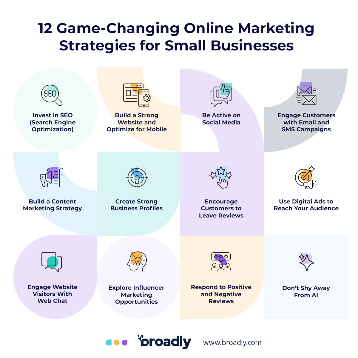12 Game-Changing Online Marketing Strategies for Small Businesses