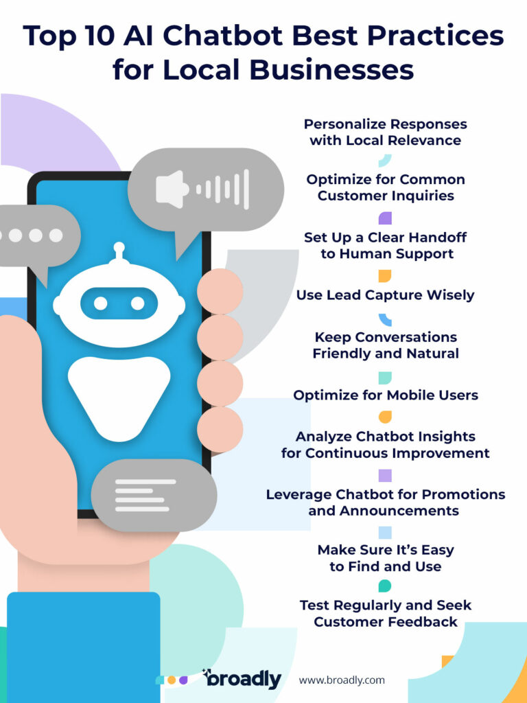 Top 10 Local AI Chatbots Best Practices for Local Businesses
