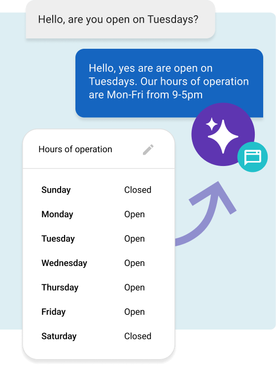 ai-tools-for-small-business-web-chat-broadly