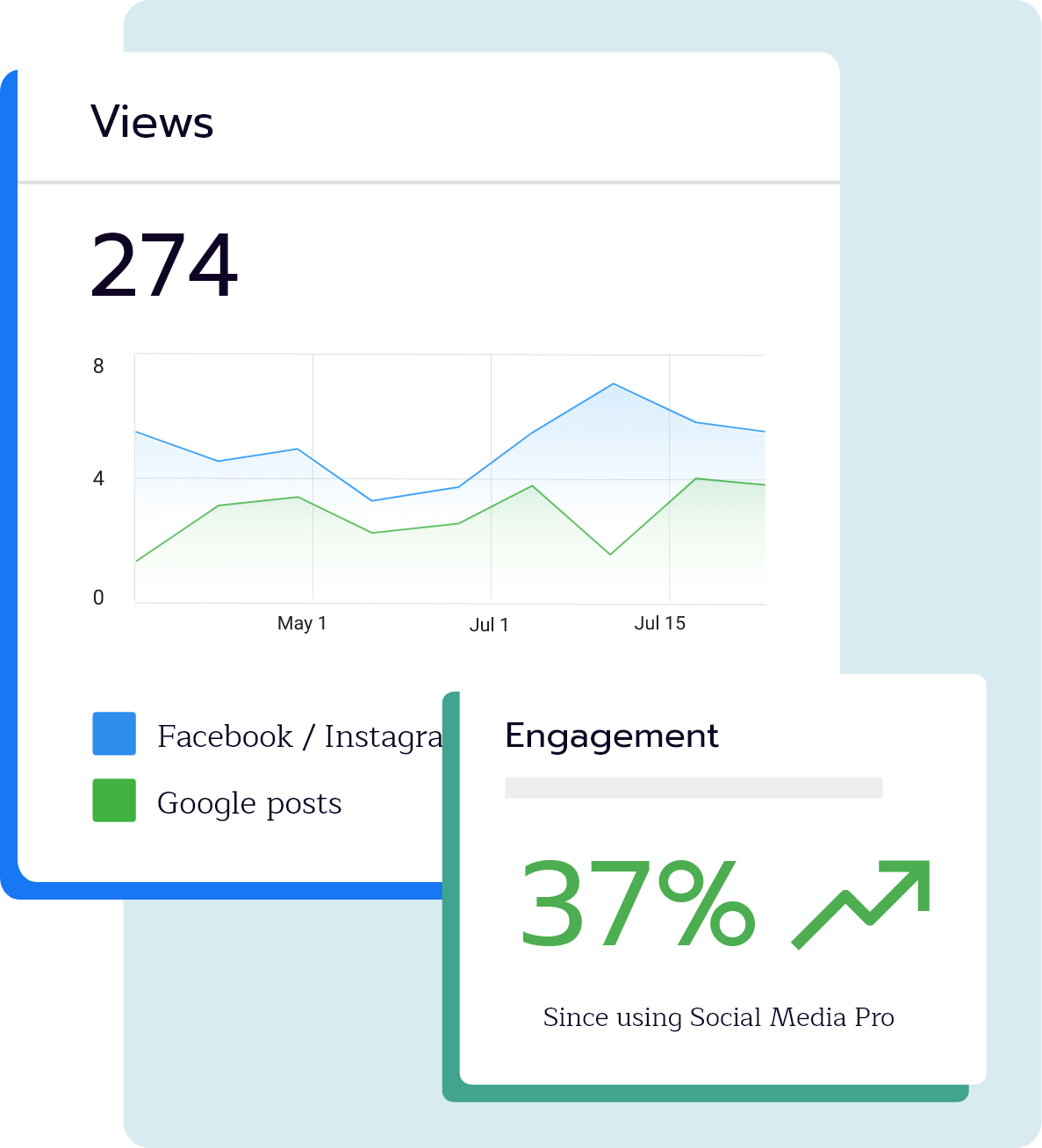 Hassle-free growth image hassle free growth image