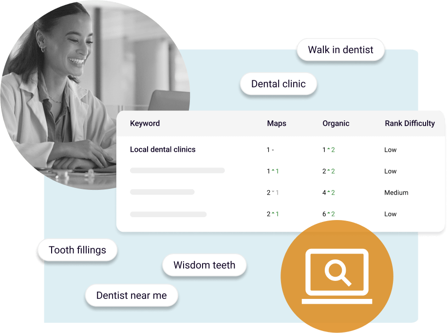 Monitor top keywords img Monitor top keywords img
