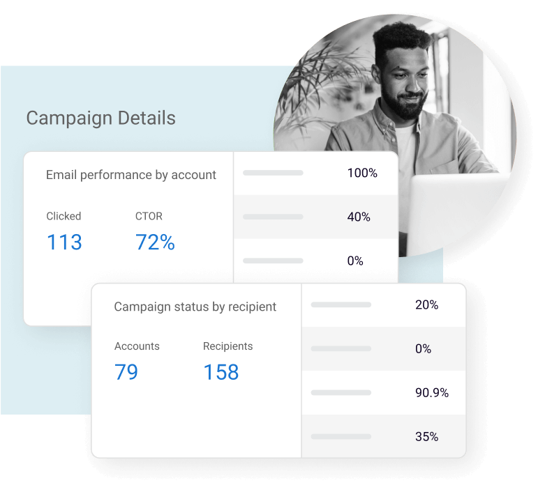 Optimize for clicks and conversions img Optimize for clicks and conversions img