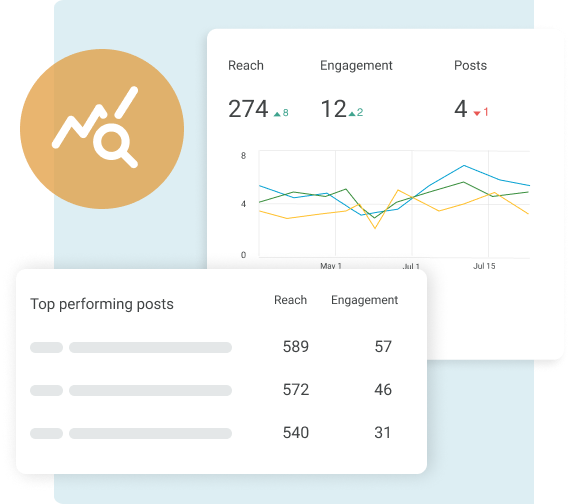 social media reporting social media reporting