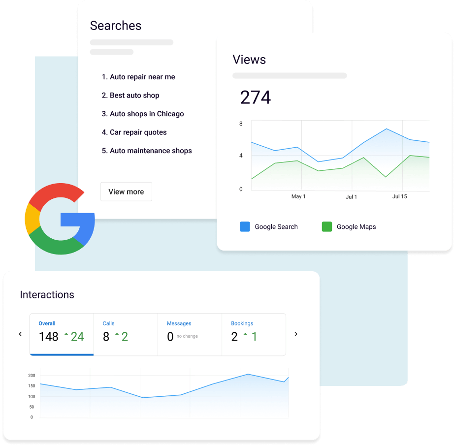 View key Google insights img View key Google insights img